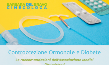 Metodi Contraccezione ormonale